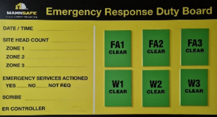 emergency response duty board